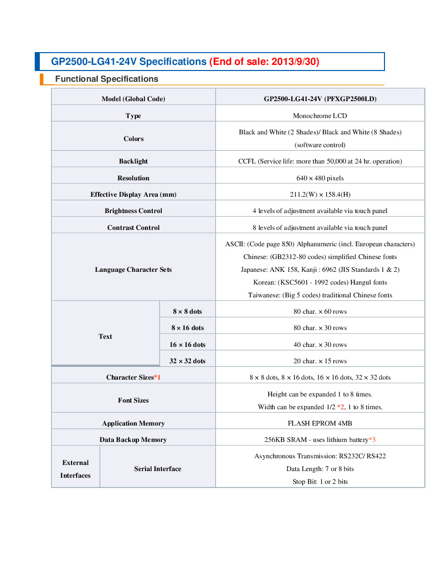 First Page Image of GP2500-LG41-24V Specs Sheet 2.pdf